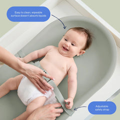 Wipeable Changing Pad