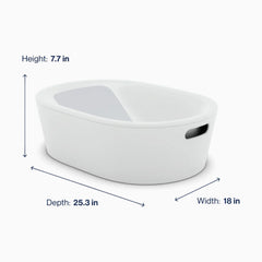 Bathtime Full Kit - Tub & Accessories