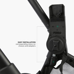 R1 Car Seat Adapters