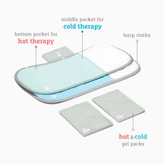 TheraBurpee Colic & Fever Rescue Kit