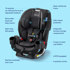 TriRide 3-in-1 Car Seat
