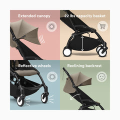YOYO³ stroller from 6 months