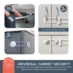 Home Safety Kit, 46 Piece Set