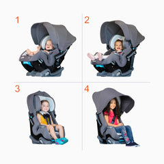 Cover Me 4-in-1 Convertible Car Seat