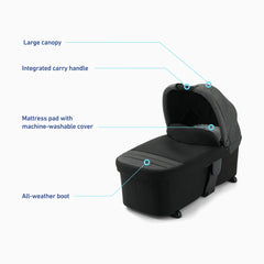 Modes Carry Cot