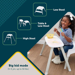 Grow and Go Rotating High Chair