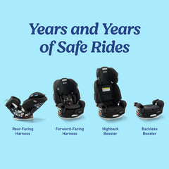 Grows4Me 4-in-1 Car Seat