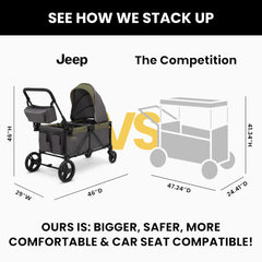 Jeep Sport All-Terrain Stroller Wagon