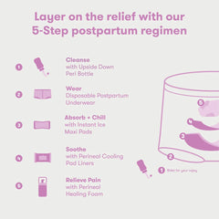 Perineal Cooling Comfort Cushion