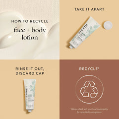 Face & Body Lotion