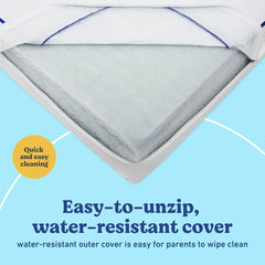 Essentials 6-Inch Water-Resistant Dual-Sided Crib & Toddler Mattress