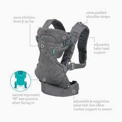 Flip 4-In-1 Convertible Carrier