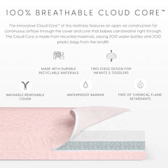 Breathable Essential Crib Mattress