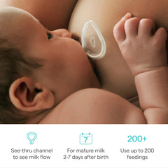 Flow Nipple Shield +