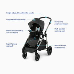 Modes Nest2Grow Stroller