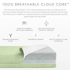 Breathable Luxury Crib Mattress