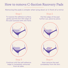 Soothies C-section Recovery Pads