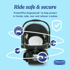 SnugRide SnugFit LX Infant Car Seat