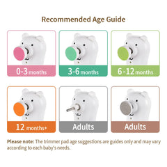 Rechargeable Happii Bear Nail Buffer