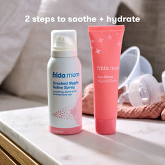 Sore Nipple Kit