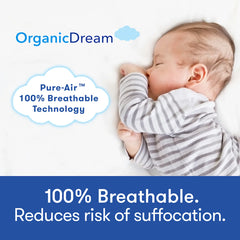 Cooling Gel Premier 2-Stage Mini Crib Mattress