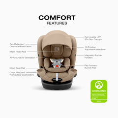 Callisto G 360 Rotating All-in-One Convertible Car Seat