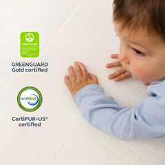 Premium 2-Stage Breathable Crib Mattress