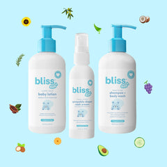 Baby Care Essentials Gift Set