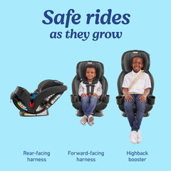 TriRide 3-in-1 Car Seat