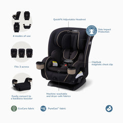 Kani 4-in-1 Convertible Car Seat