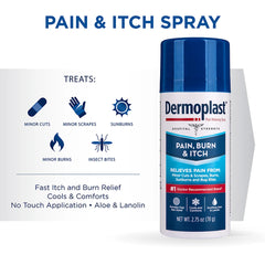 Pain, Burn, and Itch Spray