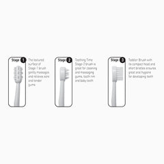 Three Stage Toothbrush Set