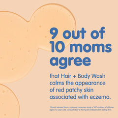 Tubby Todd x Babylist Skincare Basics Gift Set
