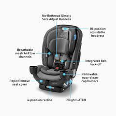 SlimFit3 LX 3-in-1 Car Seat