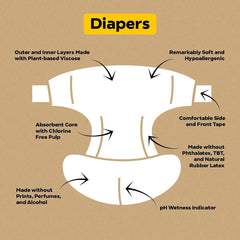 Skin Happy Diapers - Monthly Box