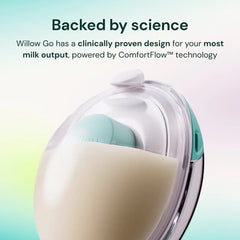 Go Wearable Hands-Free, Cord-Free Electric Breast Pump
