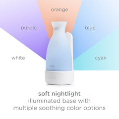 Humidifier