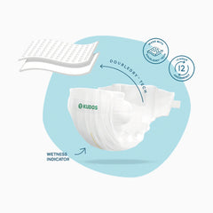 Diapers & Wipes Starter Bundle