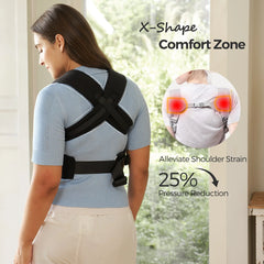 WeeSnug Newborn Carrier