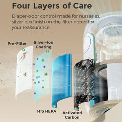 Nursery Air Purifier
