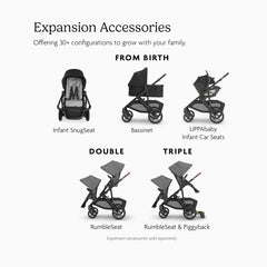 Vista V3 Stroller