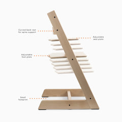 Tripp Trapp High Chair²