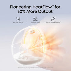 E20 Wearable Breast Pump