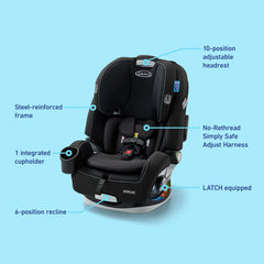 Grows4Me 4-in-1 Car Seat