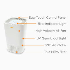 Standard True HEPA Tower Air Purifier