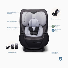 Pria All-in-One Convertible Car Seat