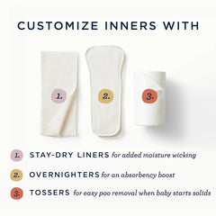 Stay-Dry Cloth Diaper Liners