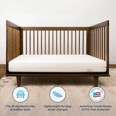 Premium 2-Stage Breathable Crib Mattress
