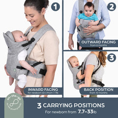 Oxford Carrier