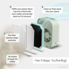 Nursery Humidifier + Air Purifier Tower